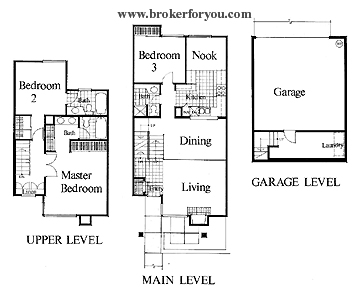 San Carlos townhome for sale